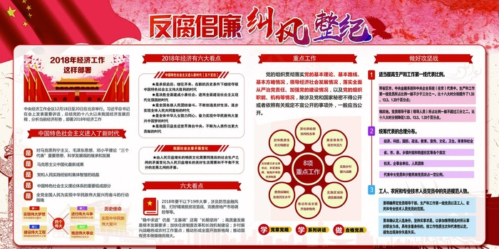 坚持三会一课制度宣传展板设计