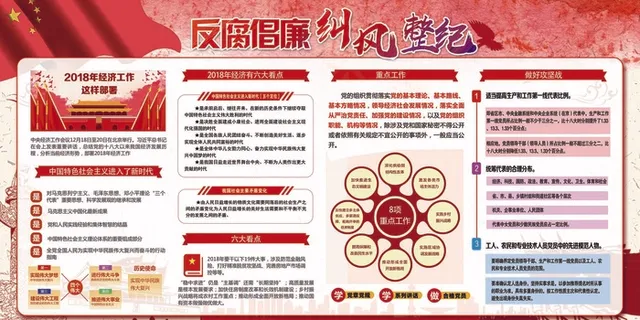 坚持三会一课制度宣传展板设计