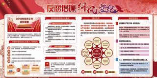 坚持三会一课制度宣传展板设计