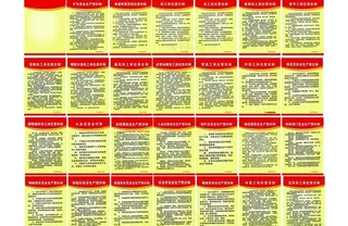 铁矿制度牌图片