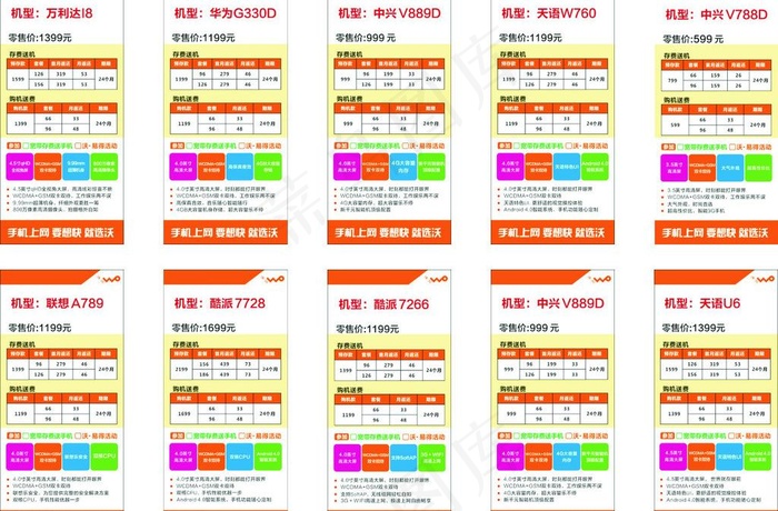 中国联通3g手机价格稿图片