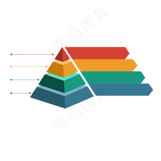 PPT彩色信息图表数字目录PNG素...