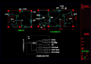 房间电气大样cad建筑图纸