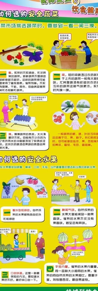 食品安全与健康饮食图片cdr矢量模版下载