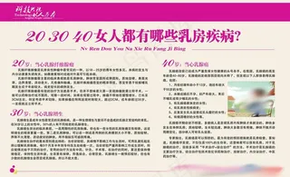 乳腺科图片