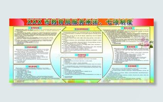 教育局展板图片