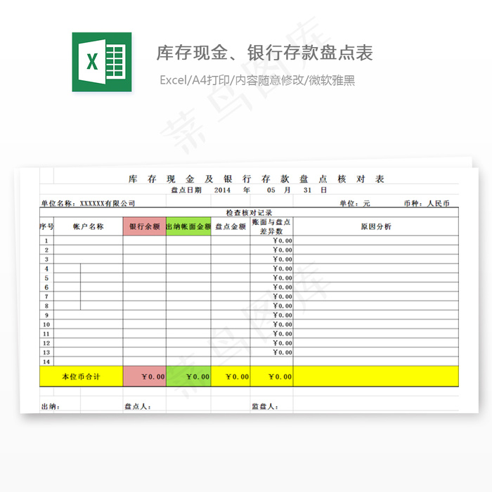 库存现金、银行存款盘点表