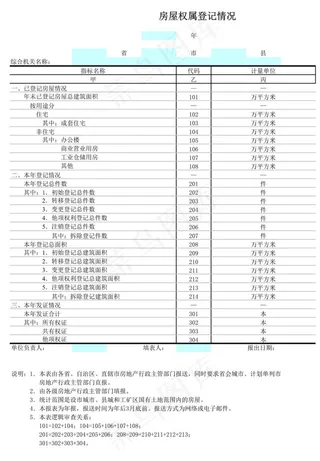 房屋权属登记情况