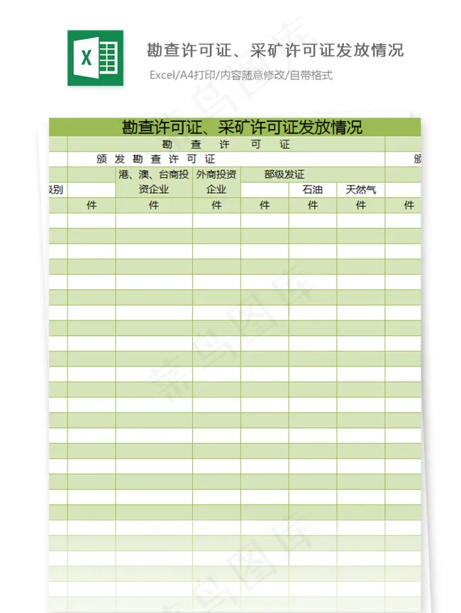 勘查许可证、采矿许可证发放情况