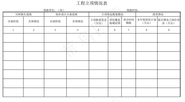 工程立项情况表