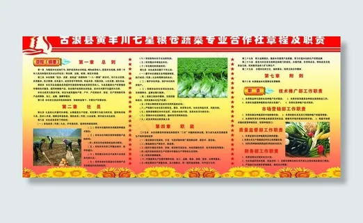 蔬菜合作社章程职责图片