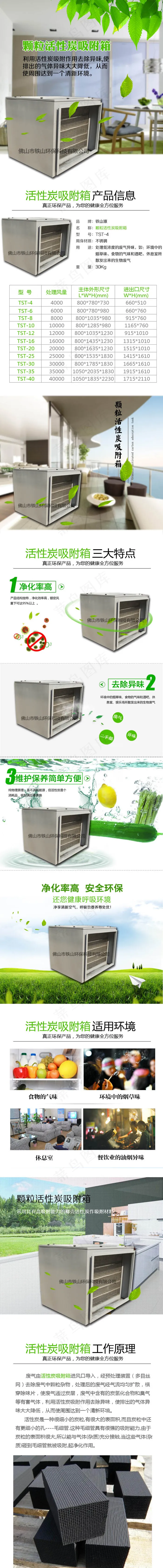 净化器设备详情页psd模版下载