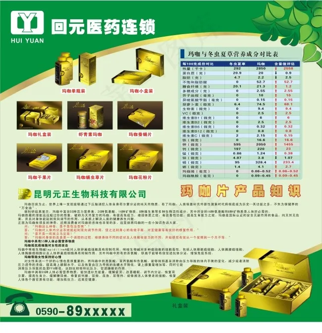 医药连锁药品展板cdr矢量模版下载