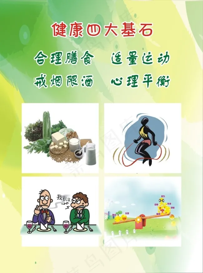 健康四大基石cdr矢量模版下载