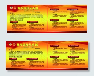 2015聚焦两会-2015重点领域...