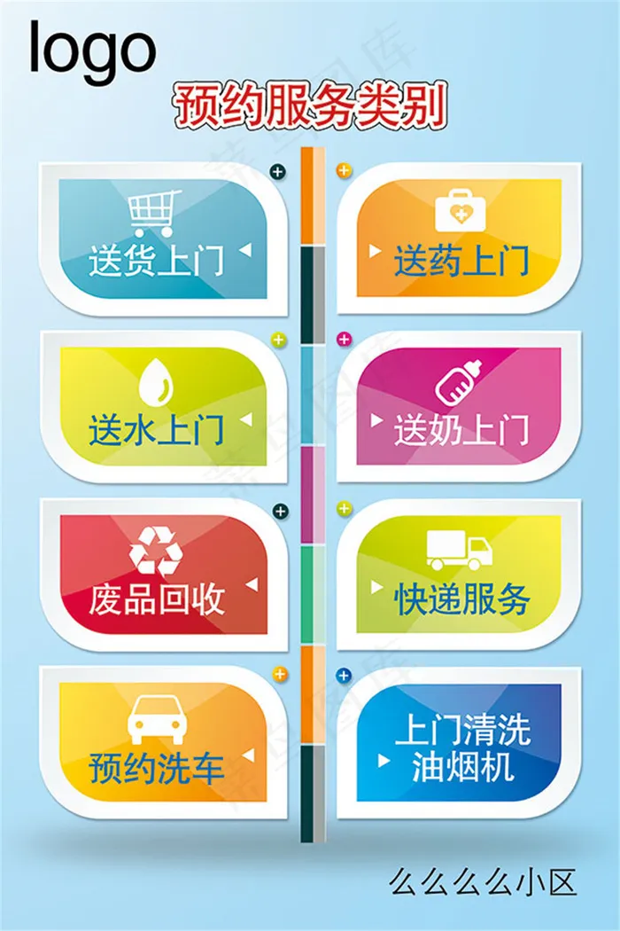 预约服务类别宣传栏PSD分层模板psd模版下载