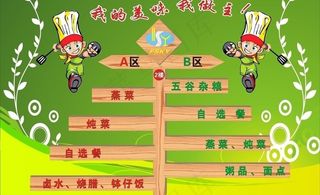 创意菜单指示牌图片