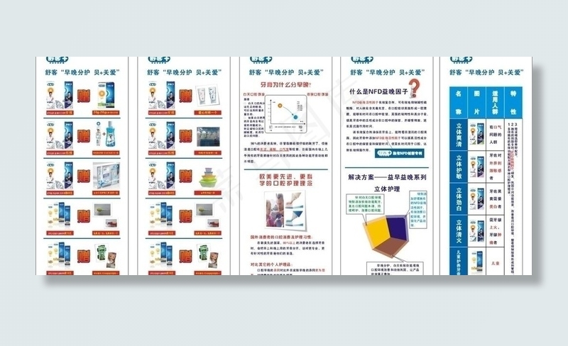 舒克牙牙膏x展架图片cdr矢量模版下载