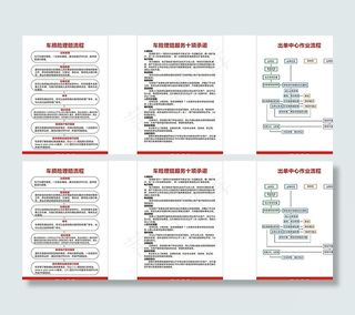 u4ebau4fddu8d22u9669u8f66u9669u5236u5ea6u6d41u7a0bu56feu7247