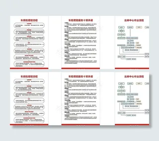 u4ebau4fddu8d22u9669u8f66u9669u5236u5ea6u6d41u7a0bu56feu7247