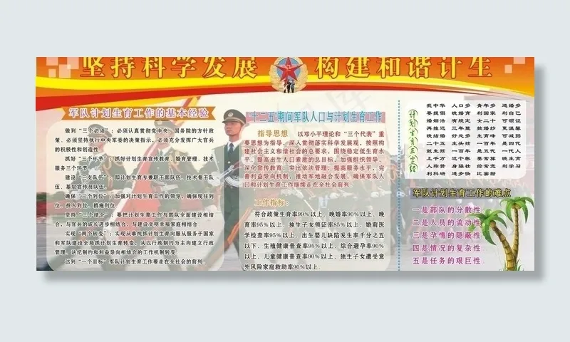 部队计生图片cdr矢量模版下载