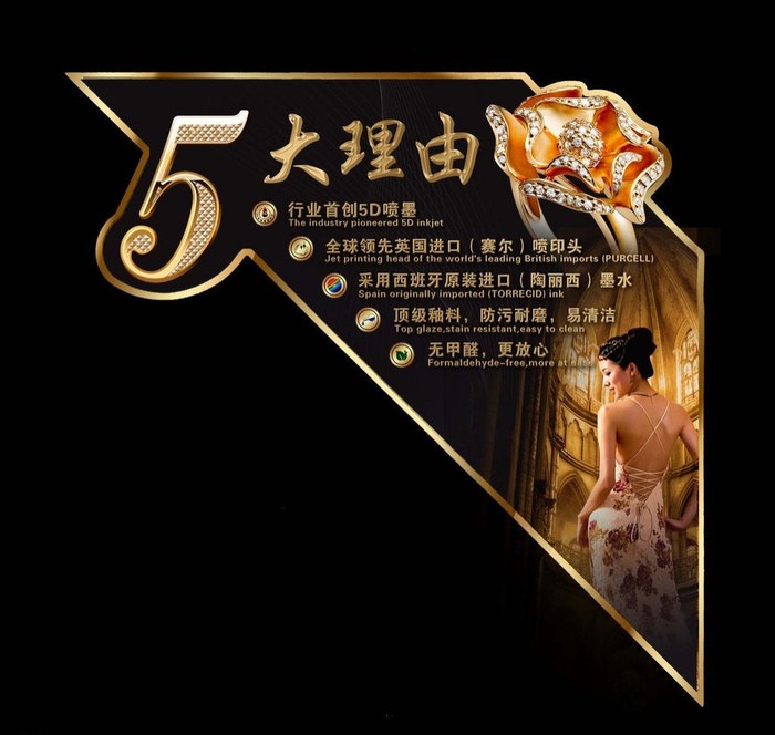 5大理由(4240X4150(DPI:500))psd模版下载