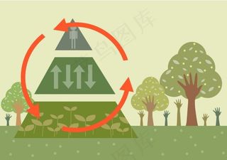 节能环保海报模板下载