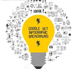 创意好点子灯泡设计图片