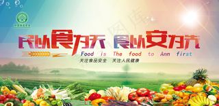 食品安全展板
