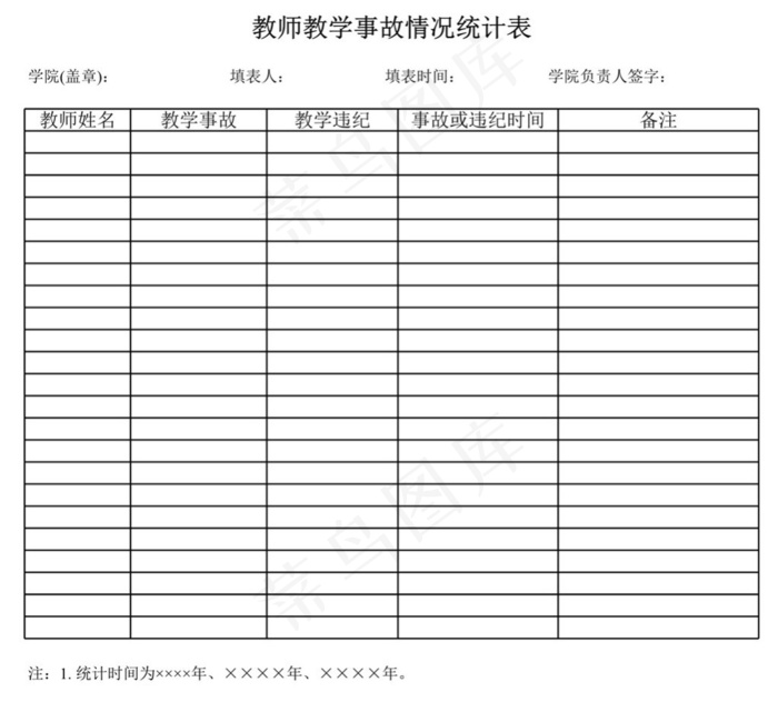 教师教学事故情况统计表