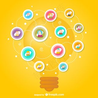 用电灯泡的社会媒体背景