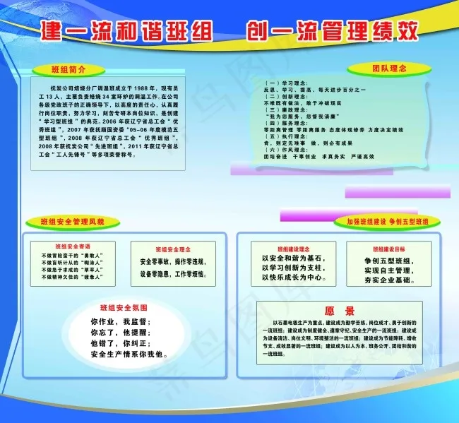 班组建设psd模版下载