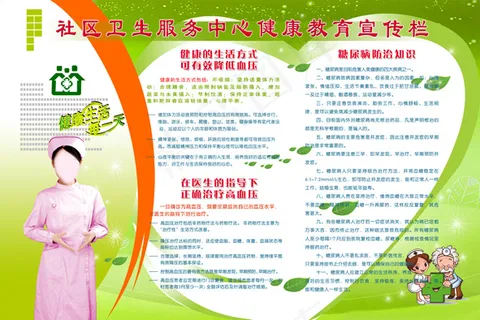 健康宣传栏