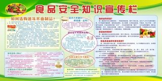 食品安全知识宣传栏