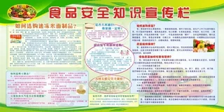 食品安全知识宣传栏