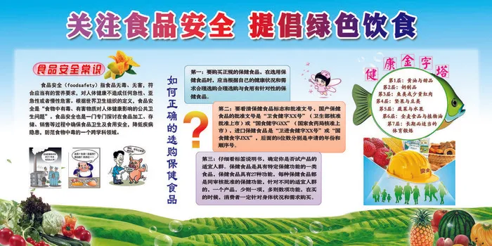 关注食品安全提倡绿色饮食文化墙(9449X4724(DPI:200))psd模版下载
