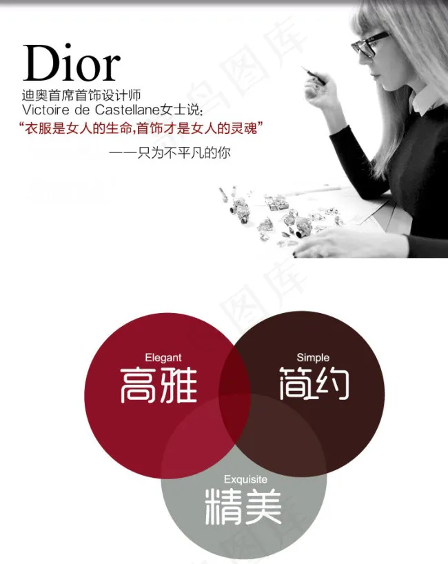 详情页模版psd模版下载