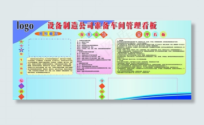 车间看板cdr矢量模版下载