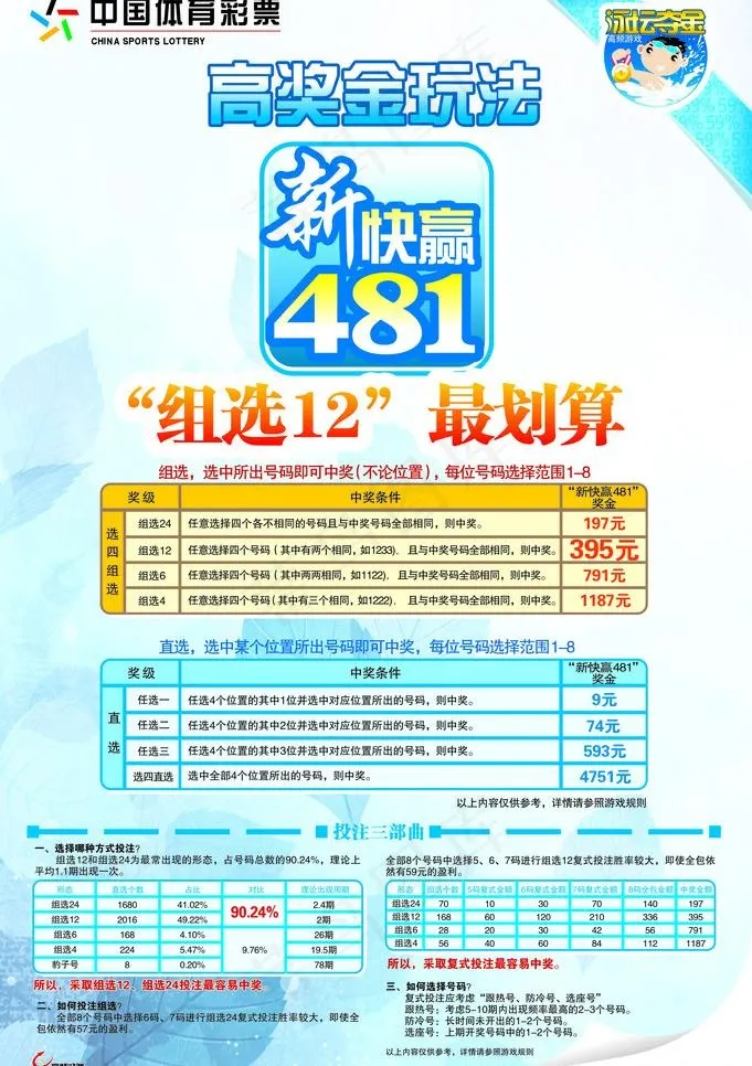 快赢481图片cdr矢量模版下载