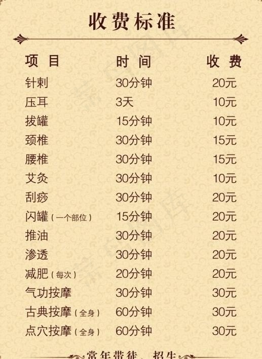 中医推拿价格表图片