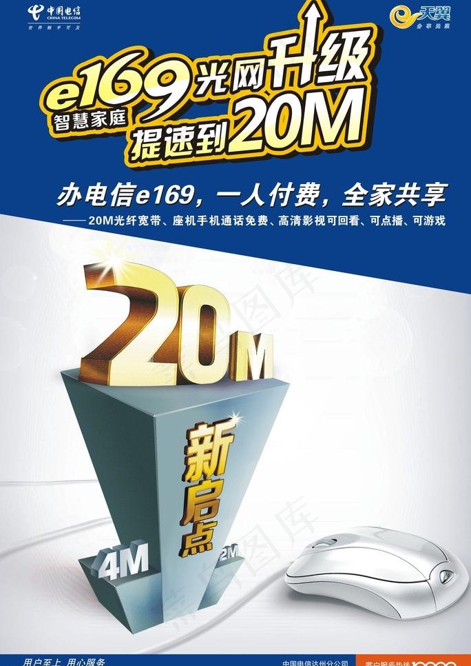 中国电信图片cdr矢量模版下载