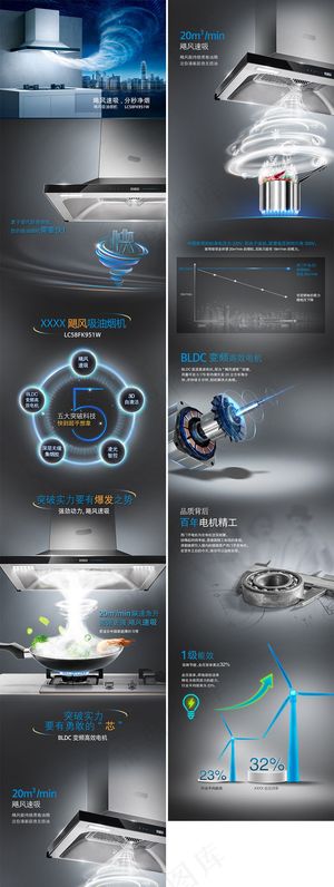 天猫抽油烟机详情页模板