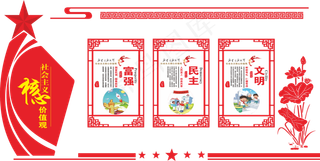 *核心价值观党建文化墙