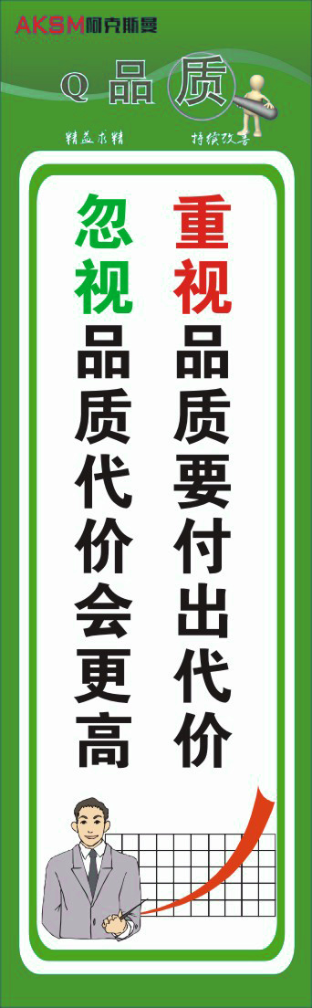 品质管理挂牌3cdr矢量模版下载