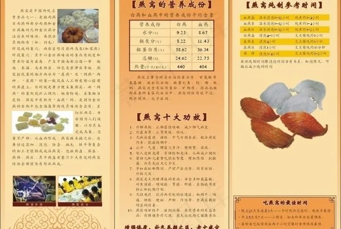 燕窝三折页图片cdr矢量模版下载