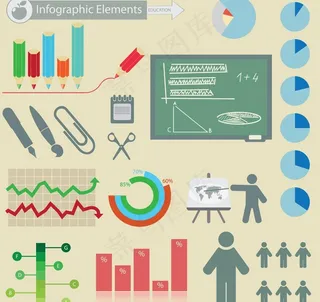 教育信息图图片