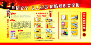 库房安全