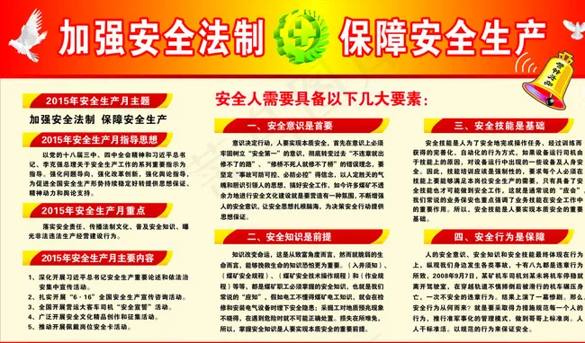 安全月展板图片cdr矢量模版下载