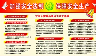 安全月展板图片
