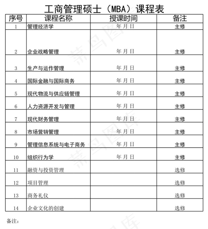 工商管理硕士（MBA）课程表